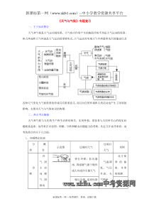 《天气与气候》专题复习