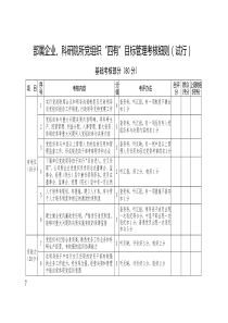 “四有”目标管理考核细则