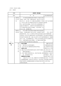 《奇妙的二氧化碳》说课稿