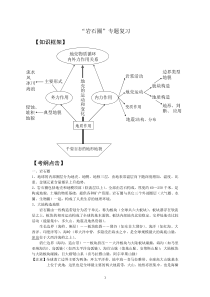 “岩石圈”专题复习