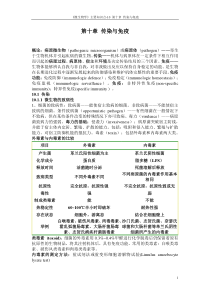 《微生物学》主要知识点-10第十章传染与免疫