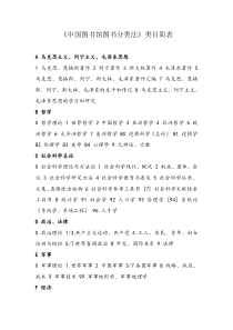 《中国图书馆图书分类法》类目简表