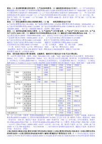 《成本会计》作业计算题(答案)