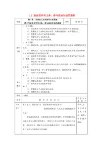 《政治权利与义务_参与政治生活的准则》_(新人教版必修2)