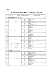 《产品质量监督抽查实施规范(2015版)》产品目录