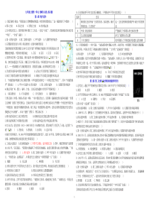 《侵略与反抗》单元练习题