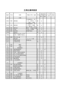 初中教育装备生物仪器档案册