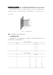 《有限元基础教程》_【MATLAB算例】4.8.1基于4节点四面体单元的空间块体分析(Tetrahe