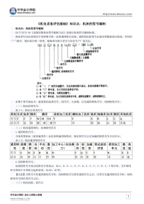 《机电设备评估基础》知识点机床的型号编制