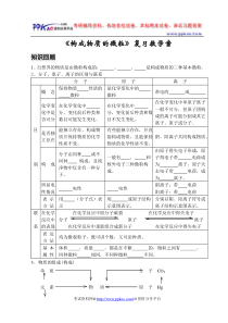 《构成物质的微粒》复习教学案