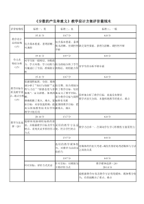 《分数的产生与意义》教学设计方案评价量规