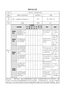 《植物生长素的发现》教学设计表(李脉)