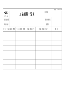 工装模具一览表-工艺1