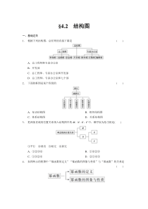 《步步高学案导学设计》2013-2014学年高中数学人教B版选修1-2【配套备课资源】第四章4.2结