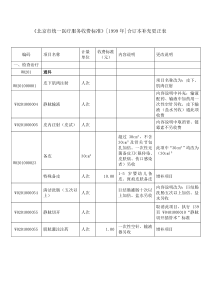 《北京市统一医疗服务收费标准》[1999年]合订本补充更正表