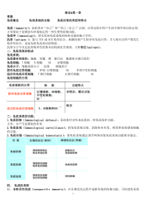 《医学免疫学》复习资料