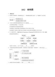 《步步高学案导学设计》2013-2014学年高中数学苏教版选修1-2【备课资源】4.2