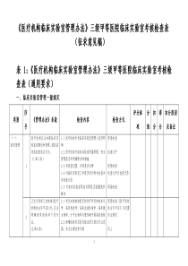 《医疗机构临床实验室管理办法》三级甲等医院临床实验室考核检查表()