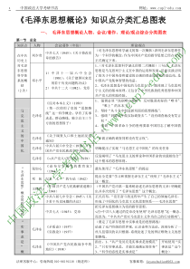 《毛泽东思想概论》知识点分类汇总图表