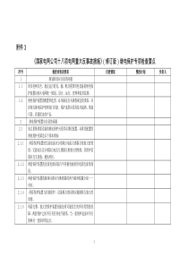 《国家电网公司十八项电网重大反事故措施》(修订版)继电保护专项检查要点