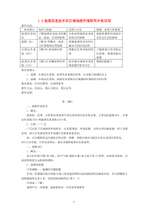 《地理信息技术在区域地理环境研究中的应用》教案