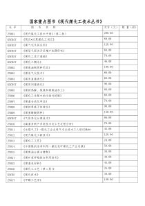 《现代煤化工技术手册》