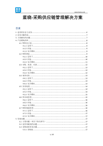 蓝晓采购供应链管理解决方案