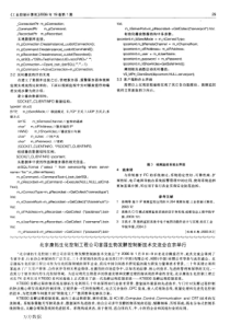 北京康拓生化控制工程公司首届生物发酵控制新技术交流会在京举行