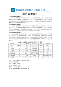 北京火山岩生物滤料