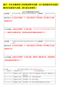 《社区工作专题》作业参考答案