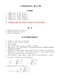 《工程测试技术》复习大纲-2014