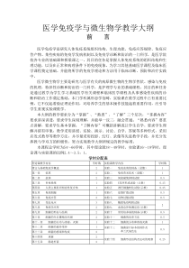 医学免疫学与微生物学教学大纲