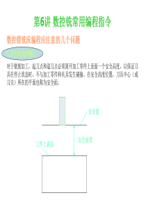 数控技术课件课题6