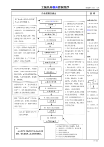 工装夹具模具的控制程序