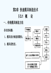 快速模具制造技术