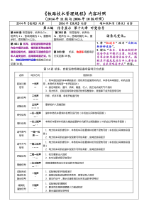 《技规》对照第三编第十九章