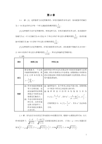 《抽样技术》习题答案(老杜)