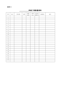 《新建高速铁路土地房产专业静态验收实施方案》