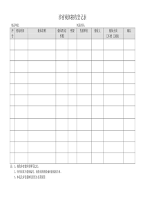 014涉密载体收发登记表