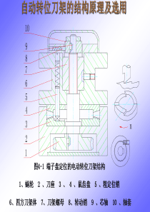 数控机床