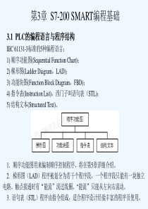 S7-200-SMART-PLC-应用教程-教学课件-ppt-作者-廖常初-第3章