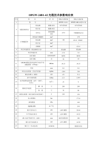 OPGW-24B1-42参数表2014127