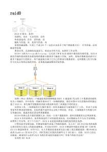 raid0,raid1,raid5,raid10之间的区别