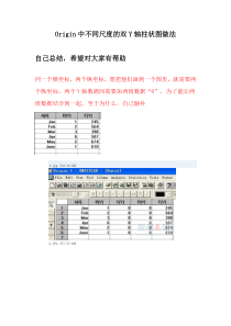 Origin中不同尺度的双Y轴柱状图做法