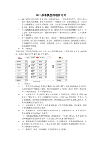 OSI参考模型的通信方式