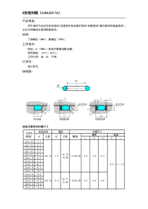 O形圈规格样本(GB1235-76)