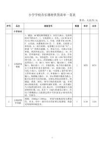 小学学校音乐器材供货清单一览表-全