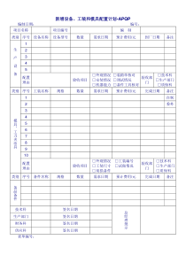 新增设备工装模具配置计划