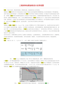 PA46工程材料拓展齿轮设计应用范围