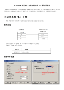 S7200PLC远程教程